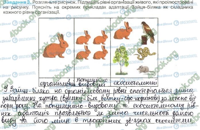 ГДЗ Біологія 11 клас сторінка Стр.6 (3)